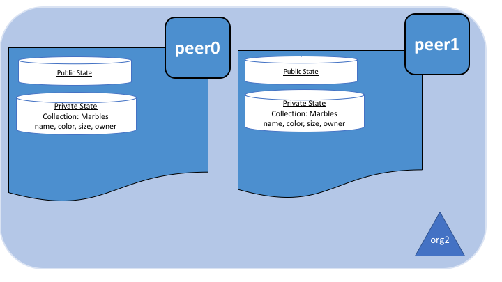_images/SideDB-org2.png